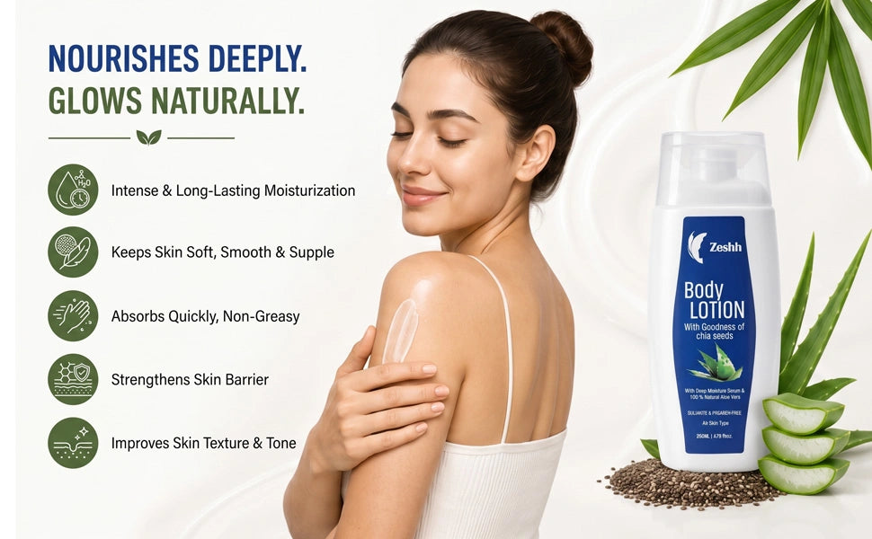 Hydrating body lotion helps moisturize skin improve texture absorb quickly and support healthy skin barrier