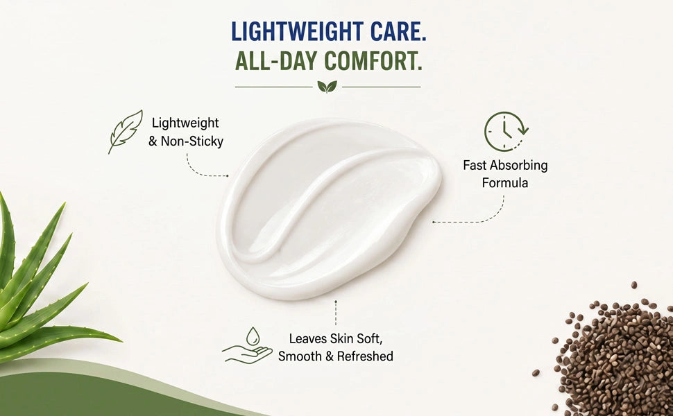 Lightweight body lotion with fast absorbing non sticky formula for soft smooth refreshed skin