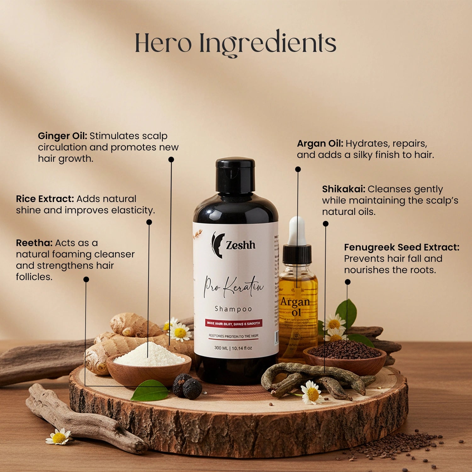 Zeshh Pro Keratin Shampoo | Strengthen, Smooth & Shine Naturally