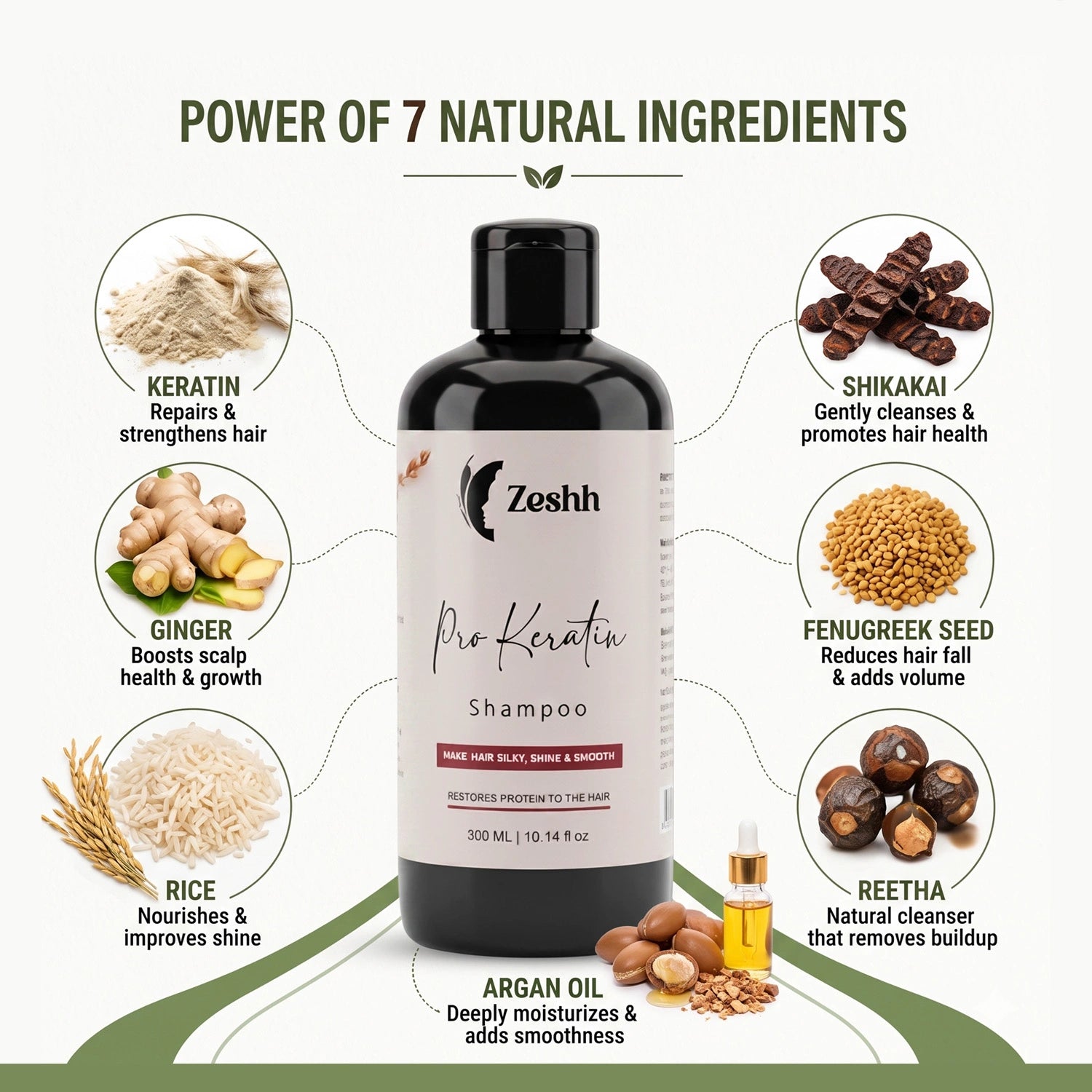 Zeshh Pro Keratin Shampoo for Men & Women | Anti-Frizz, Strengthening & Damage Repair Shampoo for Dry, Frizzy & Damaged Hair | With Keratin, Ginger Oil, Rice Extract, Shikakai, Fenugreek, Reetha & Argan Oil | Smooth & Shiny Hair