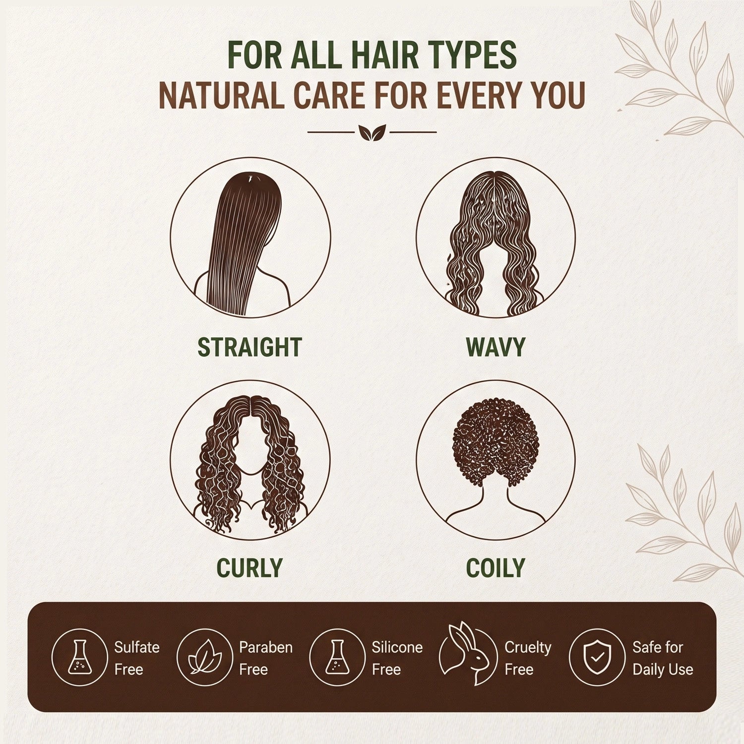 Zeshh Pro Keratin Shampoo for Men & Women | Anti-Frizz, Strengthening & Damage Repair Shampoo for Dry, Frizzy & Damaged Hair | With Keratin, Ginger Oil, Rice Extract, Shikakai, Fenugreek, Reetha & Argan Oil | Smooth & Shiny Hair