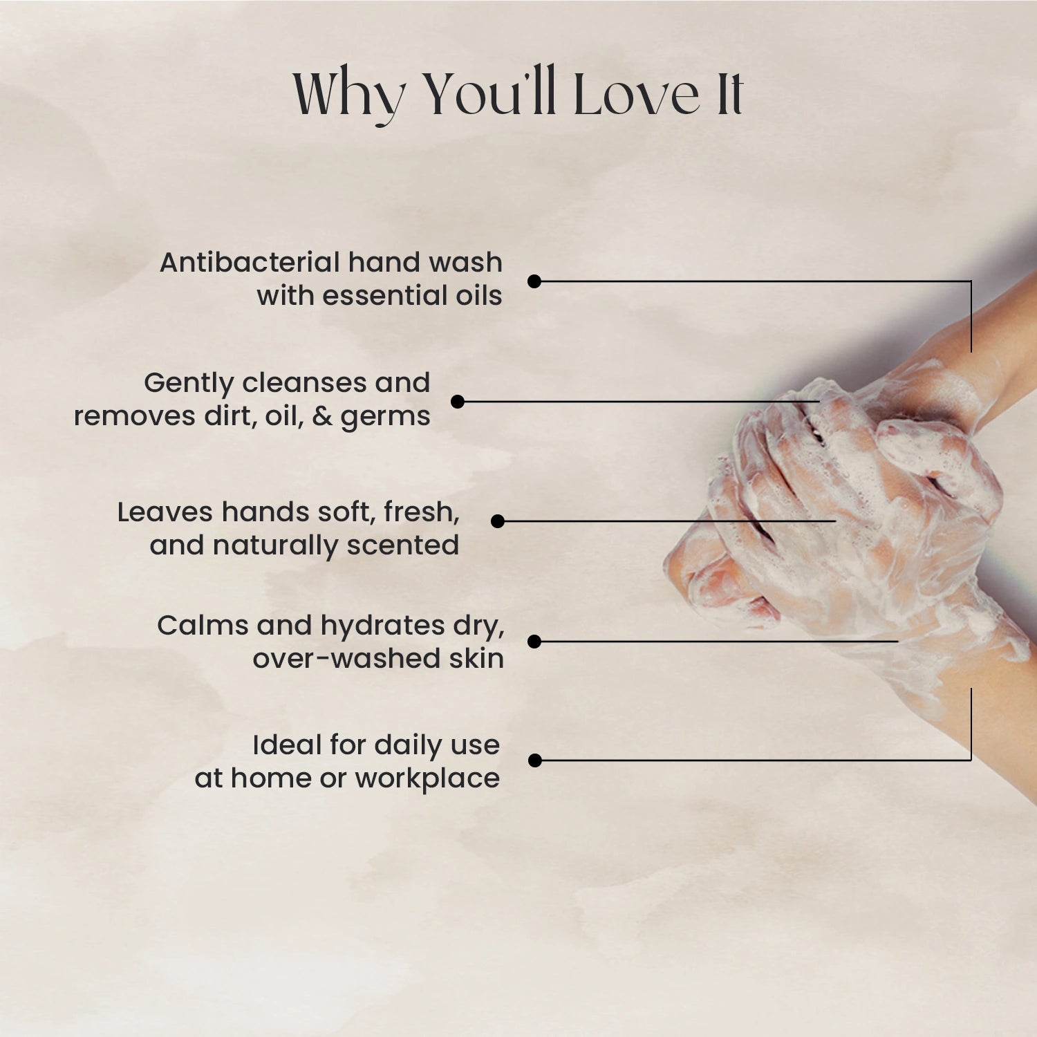 Rosemary & Lavender Hand Wash