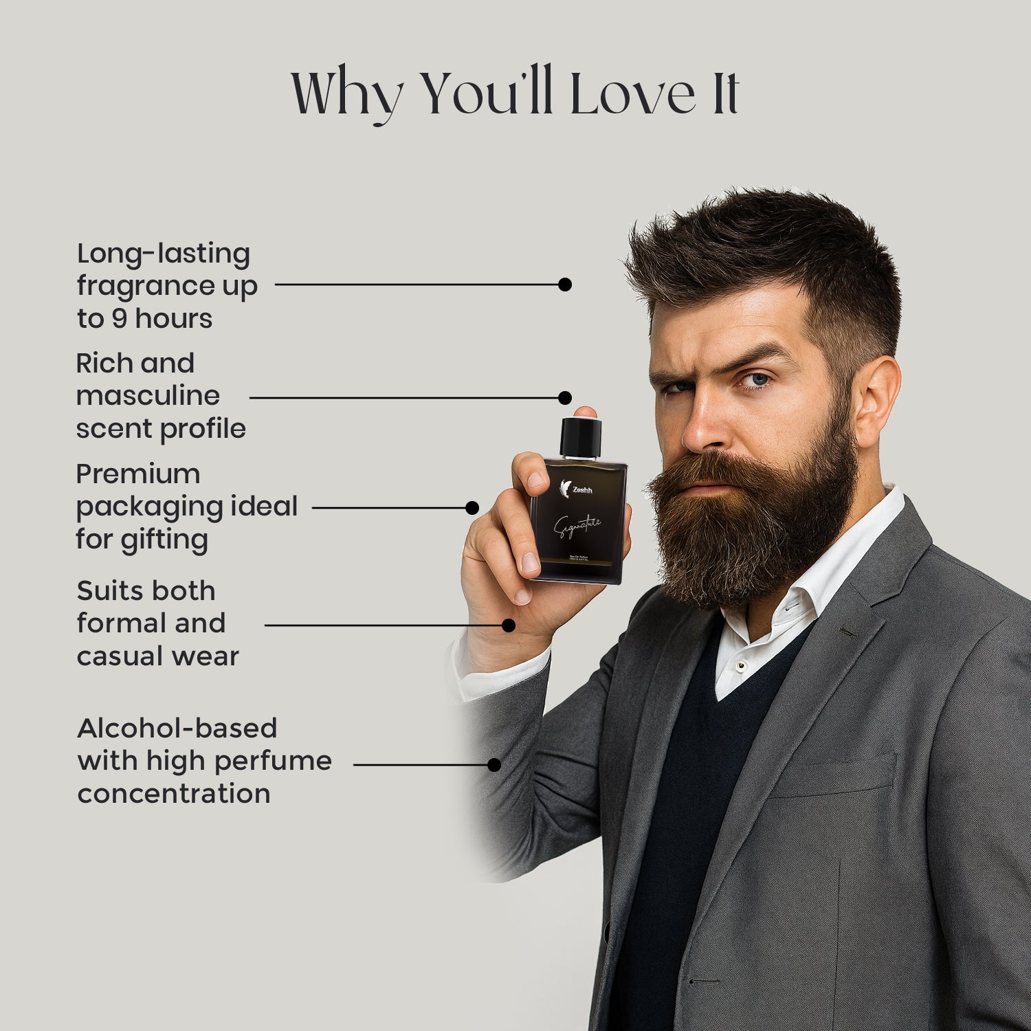 Signature Eau De Parfum – Timeless Luxury Fragrance for Men & Women - 100ml